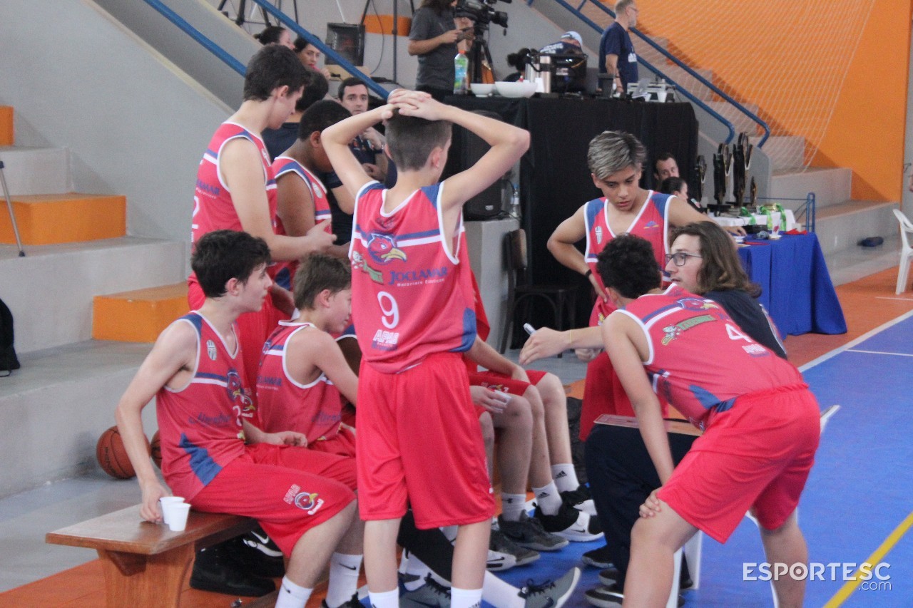 Vaquinha Online - Amigos do Basquete São José dos Campos Sub-13