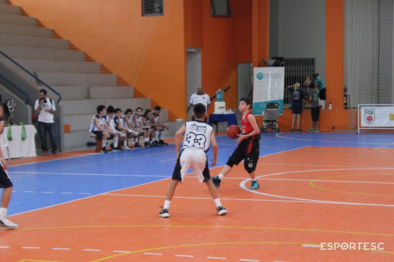 Vaquinha Online - Amigos do Basquete São José dos Campos Sub-13