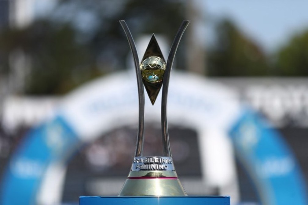 TABELA DO BRASILEIRÃO FEMININO - CLASSIFICAÇÃO DO BRASILEIRÃO FEMININO  TABELA DO CAMPEONATO FEMININO 